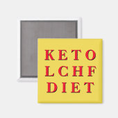 KETO LCHF DIET MAGNET (Vorderseite/Rückseite)