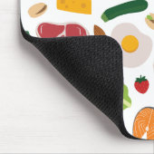 Keto Mousepad (Ecke)