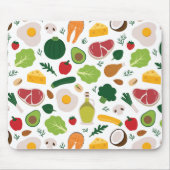 Keto Mousepad (Vorne)