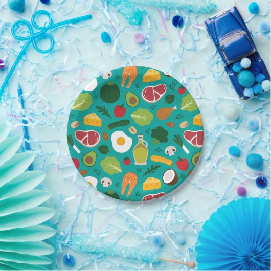 Keto Pappteller (Party)