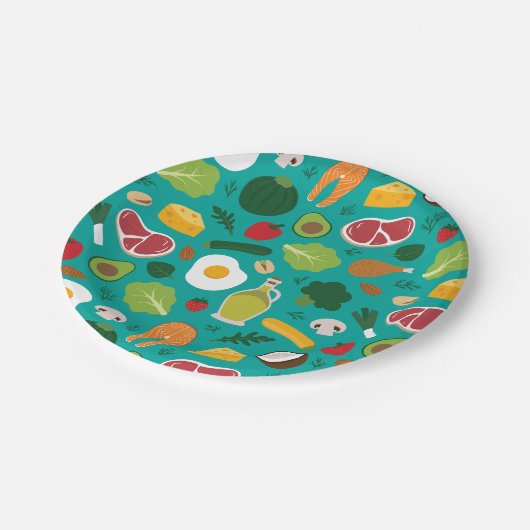 Keto Pappteller (Schrägansicht)