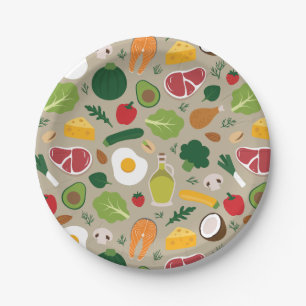 Keto Pappteller