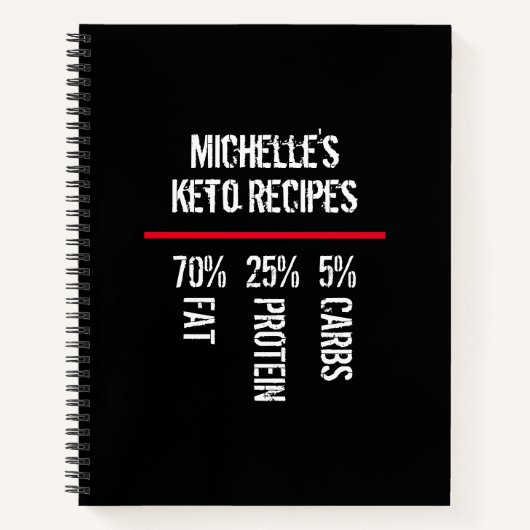 Keto Recipe Book and Low Carb Food List Notizblock (Vorderseite)