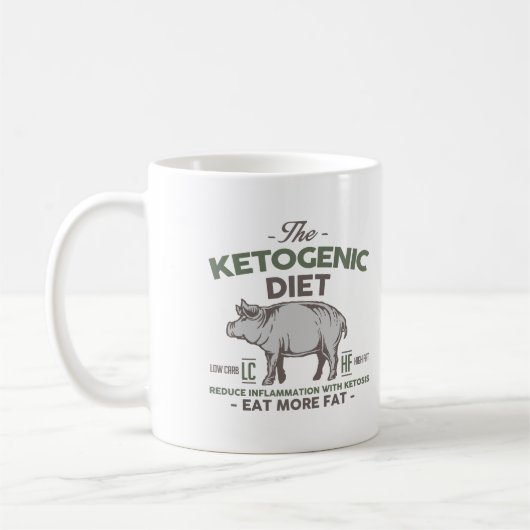KETOGENIC DIÄT: Essen Sie fette Hilfsentzündung, Kaffeetasse (Links)