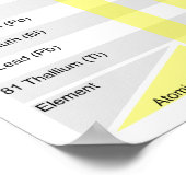 Ketten aus nicht synthetischen Elementen Poster (Ecke)