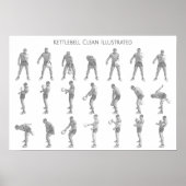 Kettlebell 1 Arm Clean Poster (Vorne)