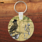 Keule und Skelett Schlüsselanhänger (Vorderseite)