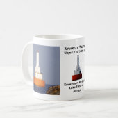 Keweenaw Waterway Upper Intrance Light 2023 Tasse (Vorderseite Links)