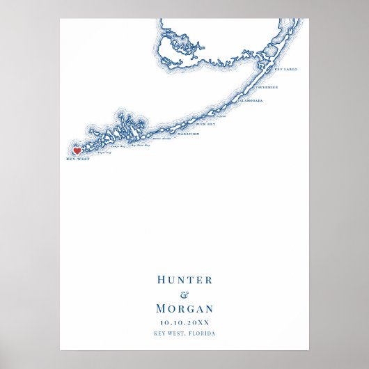 Key West FL Wedding Elegant Navy Gästebuchposter Poster (Vorne)