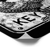 Key West Florida Hühner Retro Mile 0 Rooster Di Poster (Ecke)