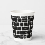 Keyboard  pappbecher (Rückseite)