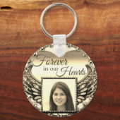 Keychain für benutzerdefinierte Foto-Memorial Schlüsselanhänger (Rückseite)