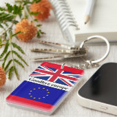 Keychain Goodbye Europe Schlüsselanhänger (Vorderseite rechts)