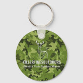 Keychain Schlüsselanhänger (Vorderseite)