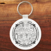 Keychain Schlüsselanhänger (Rückseite)