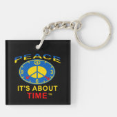 Keychain Schlüsselanhänger (Rückseite)