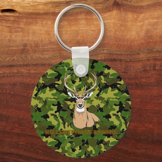 Keychain Schlüsselanhänger (Rückseite)