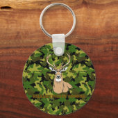 Keychain Schlüsselanhänger (Vorderseite)