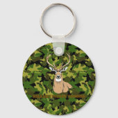 Keychain Schlüsselanhänger (Rückseite)