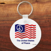 Keychain Schlüsselanhänger (Vorderseite)
