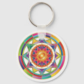 Keychain schlüsselanhänger (Vorderseite)