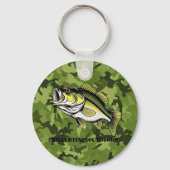 Keychain Schlüsselanhänger (Vorderseite)