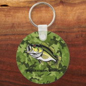 Keychain Schlüsselanhänger (Vorderseite)