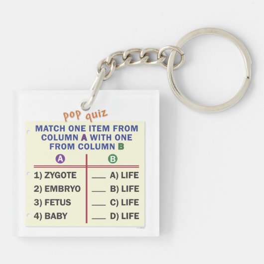 Keychain with a quiz. schlüsselanhänger (Rückseite)