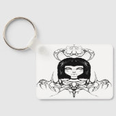 Keychains & Lanyards Schlüsselanhänger (Rückseite)