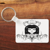 Keychains & Lanyards Schlüsselanhänger (Rückseite)