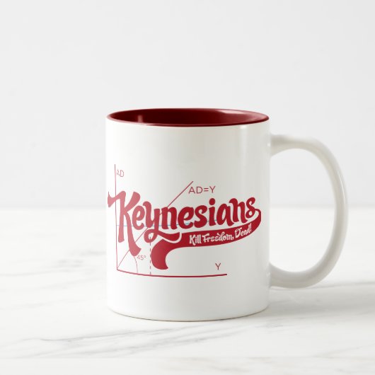 Keynesians Tasse (Rechts)