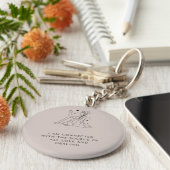 Keyring "" Ich lebe in Harmonie mit anderen und t. Schlüsselanhänger (Seite)