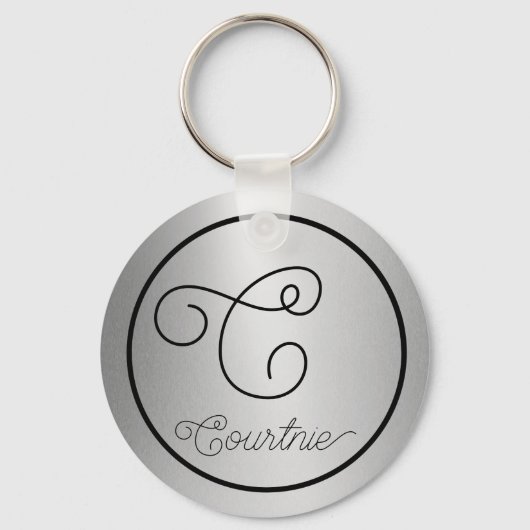 Keyring Schlüsselanhänger (Vorderseite)