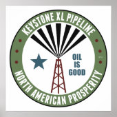 Keystone XL Pipeline Poster (Vorne)