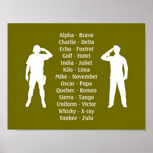 Khaki Green Military Phonetic Alphabet Soldier Poster (Vorne)