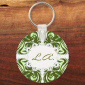 Khokhloma Exotique Schlüsselanhänger (Vorderseite)