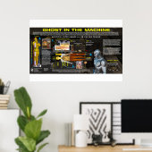 KI im 3. Tempel Poster (Heimbüro)