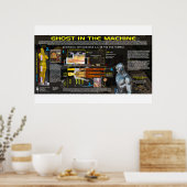 KI im 3. Tempel Poster (Küche)