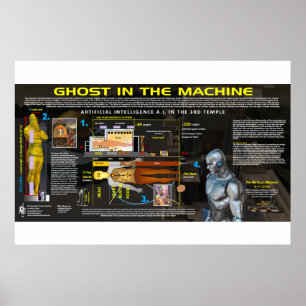 KI im 3. Tempel Poster