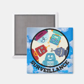 KI (Künstliche Intelligenz) - Überwachung Magnet (Vorderseite/Rückseite)