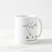 KIA-Peptidnamen-Tasse Kaffeetasse (VorderseiteRechts)
