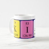 Kiarra Periodenname Tasse (Vorderseite Links)