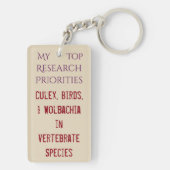 Kick-ass Entomologist Schlüsselanhänger von RoseWr (Rückseite)