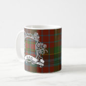 Kidd Tartan-Schild Kaffeetasse (Vorderseite Links)