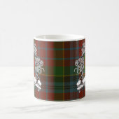 Kidd Tartan-Schild Kaffeetasse (Mittel)
