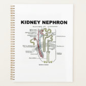 Kidney Nephron Gray's Anatomy-Lehrbuch Planer (Vorderseite)
