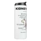 Kidney Nephron Gray's Anatomy-Lehrbuch Thermosbecher (Nach links gedreht)