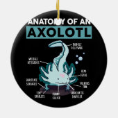 Kids Anatomie eines Axolotl mexikanischen Walking  Keramik Ornament (Hinten)