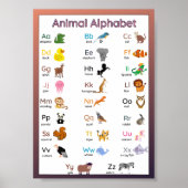 Kids Animal Alphabet Wall Chart Poster (Vorne)
