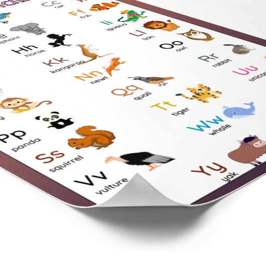 Kids Animal Alphabet Wall Chart Poster (Ecke)
